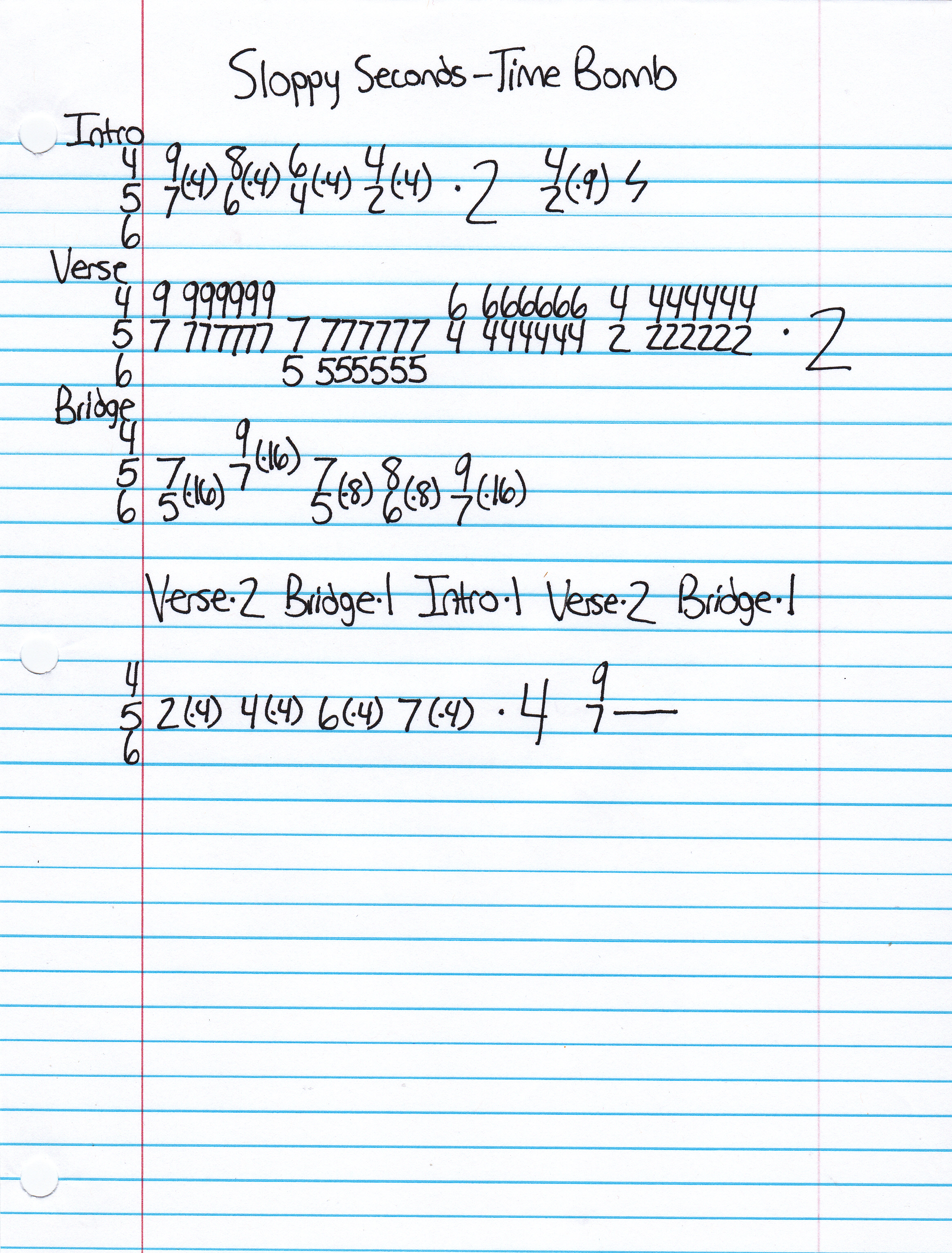 High quality guitar tab for Time Bomb by Sloppy Seconds off of the album Destroyed. ***Complete and accurate guitar tab!***